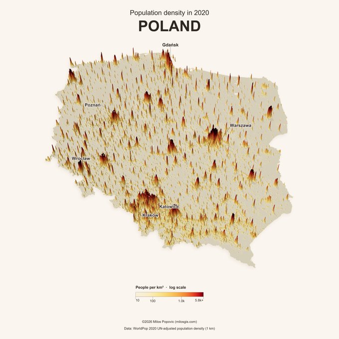 This image is a 3D population density map of Poland titled "Population density in 2020," featuring labeled cities including Warszawa, Kraków, Gdańsk, Wrocław, Poznań, and Katowice, with elevation peaks representing people per km² on a log scale (10 to 5.8k+).

The map itself has no direct connection to the post about "ChatGPT 5.6 Luna"—the image simply shows Polish population distribution data from WorldPop 2020, while the accompanying text discusses an unrelated topic about a language model called Hermes.