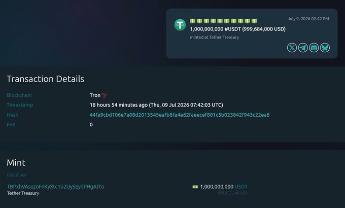 Transaction details screen showing 1,000,000,000 #USDT (999,684,000 USD) minted at Tether Treasury on the Tron blockchain, dated July 9, 2026, with hash 44fa9cbd106e7a08d2013545eafb8fa4e62faeecef801c5b023842f943c22ea8.