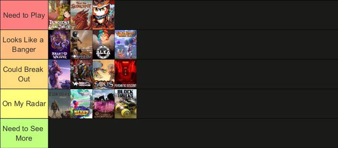 A tier list categorizing mobile games into 'Need to Play', 'Looks Like a Banger', 'Could Break Out', 'On My Radar', and 'Need to See More' with game cover art tiles.