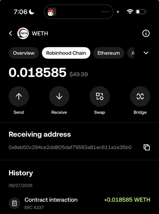 A cryptocurrency wallet screenshot shows a WETH balance of 0.01885 ($49.99) on Robinhood Chain, with options to Send, Receive, Swap, and Bridge.