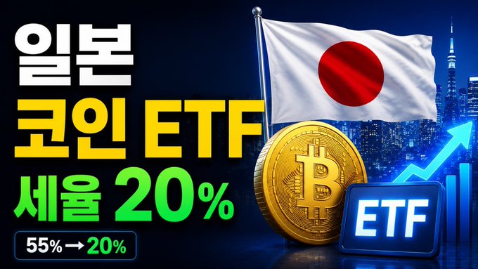 A thumbnail image featuring the Japanese flag, a Bitcoin coin, and Korean text about Japan reducing its Bitcoin ETF tax from 55% to 20%.