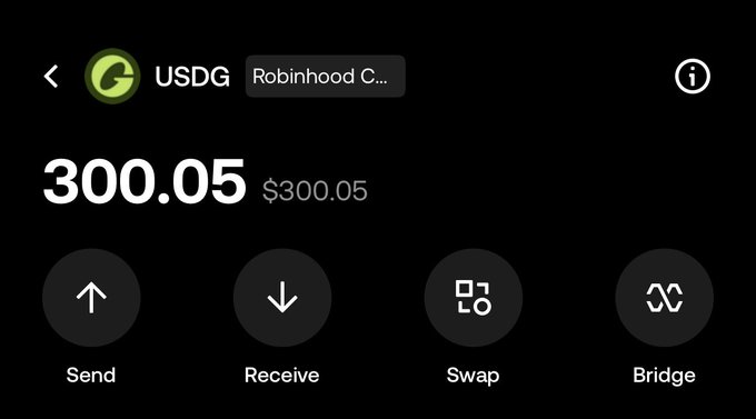 The image displays a crypto wallet screen showing a USDG balance of **300.05** on the Robinhood C... network, with action options for Send, Receive, Swap, and Bridge. The post's "$56 -> $300" profit claim aligns with the displayed $300.05 USDG balance, though the actual gain isn't visually confirmed in the screenshot.