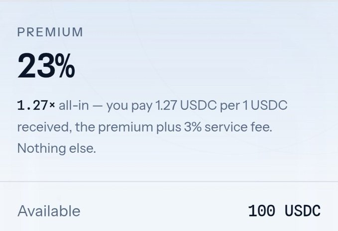 A screenshot displays a USDC OTC trading interface showing a 23% premium, requiring 1.27× payment (1.27 USDC per 1 USDC received, including a 3% service fee) with 100 USDC available. This illustrates the severe supply shortage on Ark Chain, where USDC's on-chain liquidity crunch has pushed premium pricing to at least 23%, with many offers reaching 30%.
