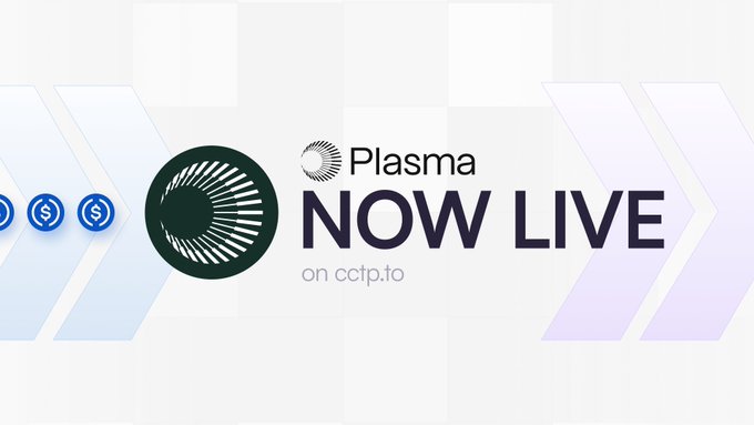 A promotional graphic reading 'Plasma NOW LIVE on cctp.to' featuring the Plasma logo and circular arrows with dollar signs, indicating a crypto launch announcement.