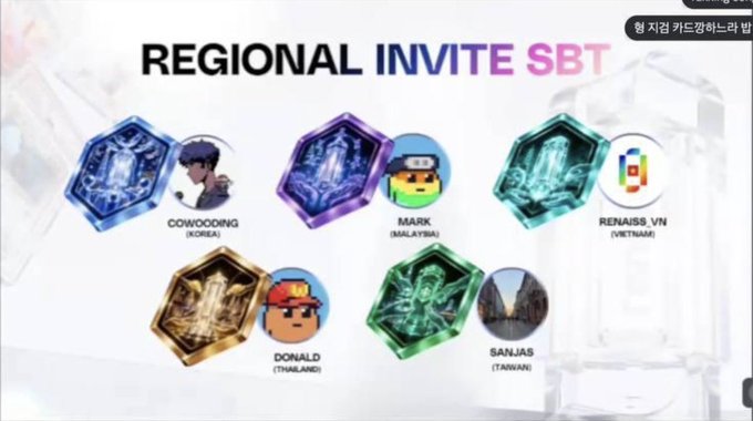 The image displays a "REGIONAL INVITE SBT" leaderboard featuring five community representatives: COWOODING (Korea), MARK (Malaysia), RENAISS_VN (Vietnam), DONALD (Thailand), and SANJAS (Taiwan), each shown with a hexagonal badge. This relates to the post by highlighting Renaiss Vietnam as one of the top regional communities being recognized in this invite-based ranking.