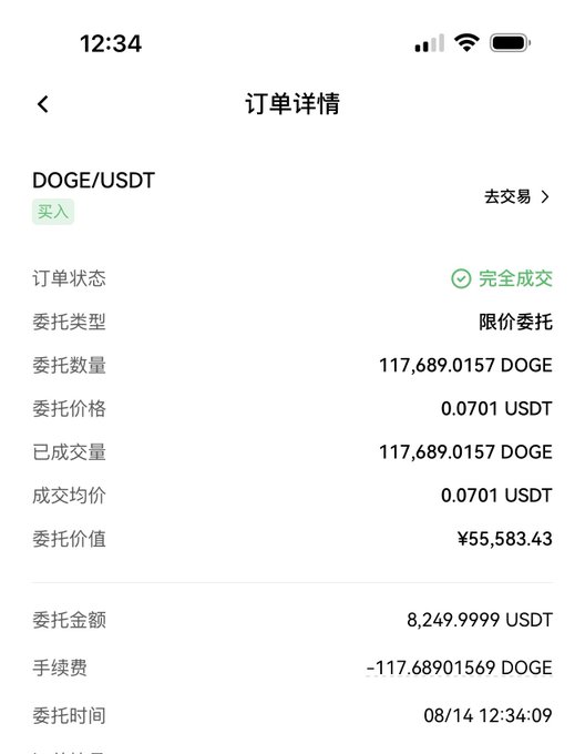 A Chinese cryptocurrency trading app screenshot showing a completed buy order for 117,689.0157 DOGE at 0.0701 USDT per coin (totaling 8,249.9999 USDT or ¥55,583.43), executed on 08/14 at 12:34:09, supporting the user's post about their ongoing DOGE dollar-cost-averaging investment.