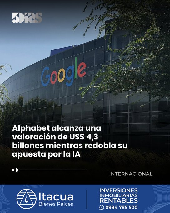 A news graphic showing a Google building with Spanish text: 'Alphabet alcanza una valoración de US$ 4,3 billones mientras redobla su apuesta por la IA,' attributed to INTERNACIONAL, with Itacua Bienes Raíces advertising 'INVERSIONES INMOBILIARIAS RENTABLES' at 0984 785 500.