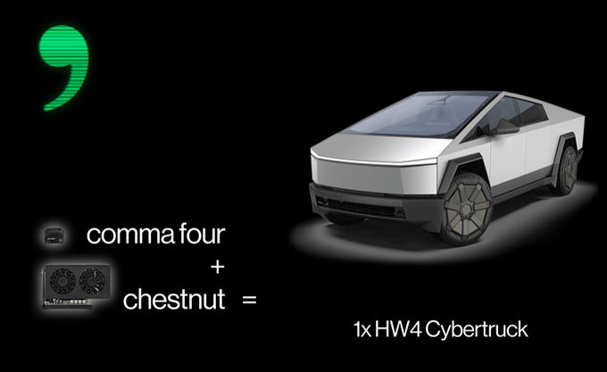 A promotional image showing a Cybertruck with text that reads 'comma four + chestnut = 1x HW4 Cybertruck' alongside a green comma logo.