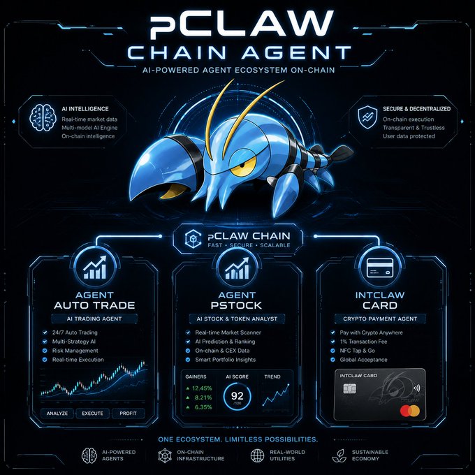 An infographic for 'PCLAW CHAIN AGENT' featuring a blue robotic lobster character, highlighting an AI-powered agent ecosystem with three main components: Agent Auto Trade, Agent Pstock, and INTCLAW Card.