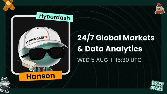Promotional graphic for a Twitter Space event featuring a cartoon character wearing a white "Hyperdash" cap and sunglasses, advertising "24/7 Global Markets & Data Analytics" with Hanson on Wednesday, August 5 at 16:30 UTC.