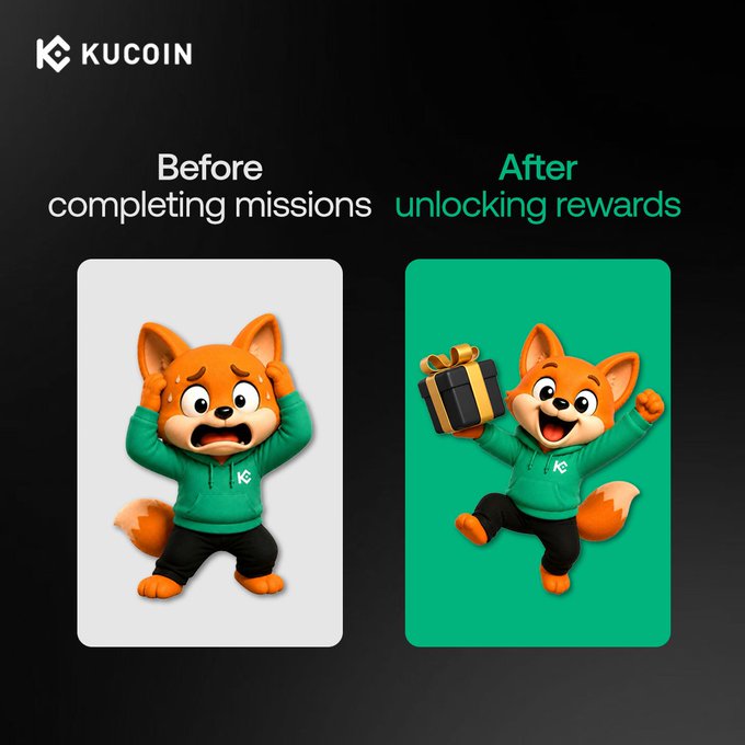A KuCoin promotional graphic showing a 3D fox mascot transformed from a stressed pose ("Before completing missions") to a joyful pose holding a gift ("After unlocking rewards"), encouraging users to trade and complete missions on the KuCoin platform.
