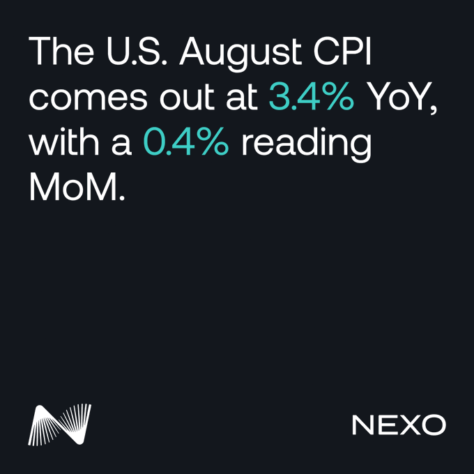 The image displays a Nexo-branded graphic reporting that the U.S. August CPI came in at 3.4% YoY with a 0.4% MoM increase, highlighting key inflation data referenced in the accompanying post about Fed rate decision speculation.