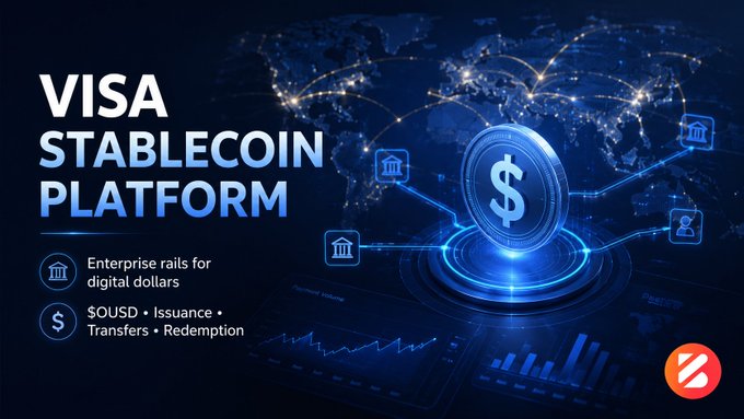 A digital graphic advertises 'VISA STABLECOIN PLATFORM' featuring a glowing blue dollar coin, a world map with connection lines, and text reading 'Enterprise rails for digital dollars' along with '$OUSD • Issuance • Transfers • Redemption'.