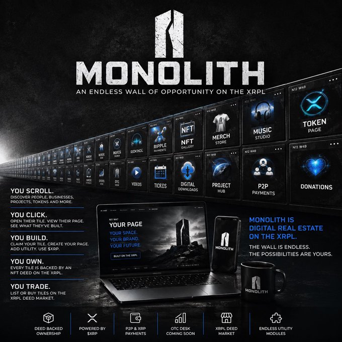 A promotional graphic for "MONOLITH" featuring the tagline "AN ENDLESS WALL OF OPPORTUNITY ON THE XRPL," showcasing a grid of customizable tile categories (NFT Gallery, Merch Store, Music Studio, Token Page, Donations, etc.) alongside a laptop, smartphone, and mug displaying a sample user page. The image visually illustrates the concept of an endless wall of claimable XRPL tile coordinates, where each owned tile functions as a personalized, NFT-backed digital real estate page.