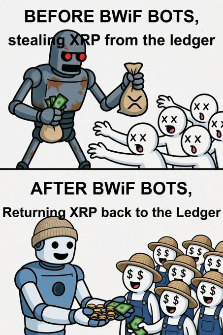 A two-panel meme about XRP cryptocurrency, showing 'BEFORE BWIF BOTS, stealing XRP from the ledger' with a robot taking money from distressed figures, and 'AFTER BWIF BOTS, Returning XRP back to the Ledger' with farmers receiving coins.