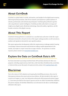The image displays a webpage from CoinDesk Research featuring sections titled "About CoinDesk," "About This Report," "Explore the Data on CoinDesk Data's API," and a "Disclaimer," with the accompanying post noting that Gate has doubled its RWA perpetual contracts market share to 12.6%, securing a top-three global position according to the August 2026 Exchange Evaluation Report.