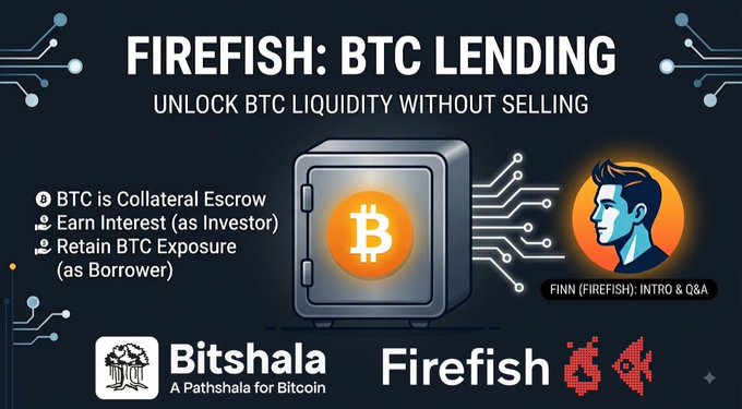 Promotional graphic for 'FIREFISH: BTC LENDING' with the tagline 'UNLOCK BTC LIQUIDITY WITHOUT SELLING'. It lists features like 'BTC is Collateral Escrow', 'Earn Interest (as Investor)', and 'Retain BTC Exposure (as Borrower)', featuring Bitshala and Firefish logos alongside a safe containing a Bitcoin symbol.