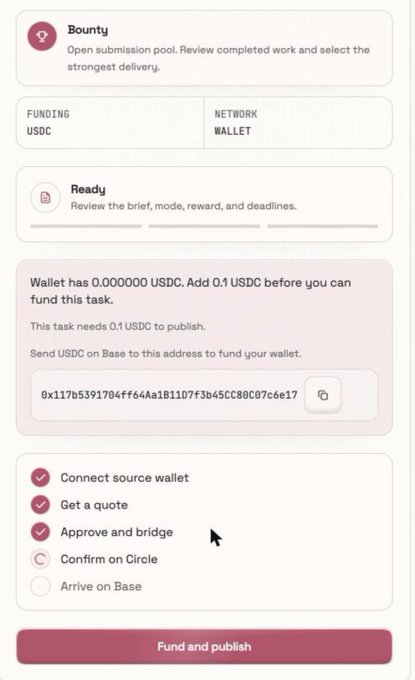 A screenshot of a 'Bounty' task interface showing funding options, a wallet status indicating 'Wallet has 0.000000 USDC', and a checklist including 'Connect source wallet', 'Get a quote', 'Approve and bridge', 'Confirm on Circle', and 'Arrive on Base'.