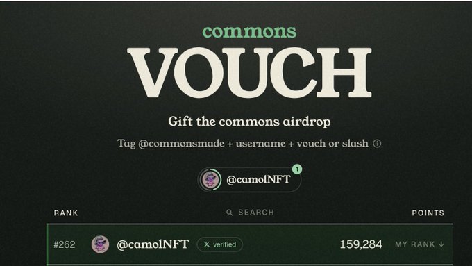 A screenshot of a 'commons VOUCH' interface promoting gifting the commons airdrop by tagging @commonsmade + username + vouch or slash, showing the user @camo1NFT ranked #262 with 159,284 points and X verified status.