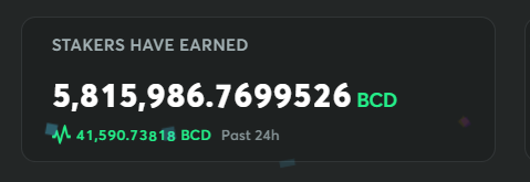 A dark-themed dashboard widget showing 'STAKERS HAVE EARNED 5,815,986.7699526 BCD' with an increase of '41,590.73818 BCD' in the past 24 hours.