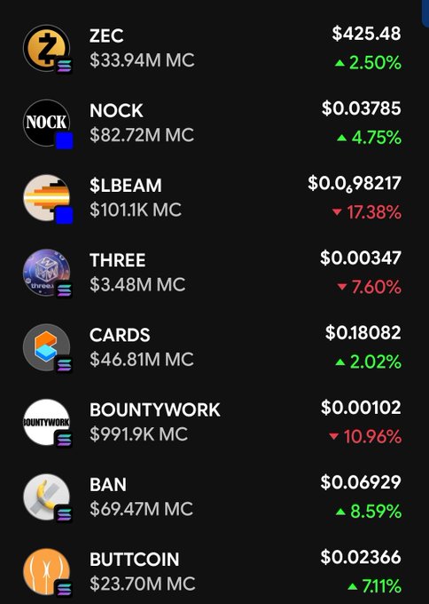 The image features a black and white screen displaying a list of cryptocurrency values at different points in time, along with the corresponding names and symbols. The text primarily consists of numbers and words such as 'Bitcoin', ' Ethereum', 'ZEC', 'ZOOK', 'NOCK', 'SLAM', 'BENCHWORK', 'solana network coming soon', 'Solana chain still not added But daily new and old Solana coins are being listed on baseapp'. 

The main focus is on the numbers and symbols, particularly the cryptocurrency values shown in a table format. It seems to be an article or report about the evolution of different cryptocurrencies over time, providing both historical data and insights into their current market trends and potential future developments within the crypto world.