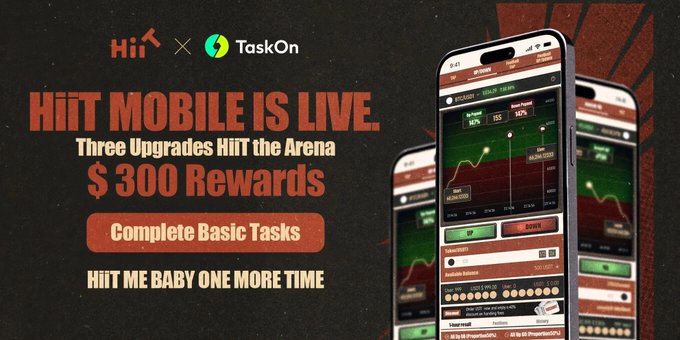 Promotional banner for 'HiiT MOBILE IS LIVE' in partnership with TaskOn, offering '$300 Rewards' and 'Three Upgrades HiiT the Arena' with a 'Complete Basic Tasks' call-to-action and phone mockups showing the app interface.