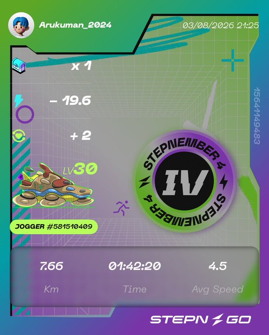 A STEPN GO app interface shows a sneaker NFT with stats: 7.66 Km distance, 01:42:20 time, 4.5 Avg Speed, LV 30, and a 'STEPMEMBER IV' badge for user 'Arukuman_2024'.