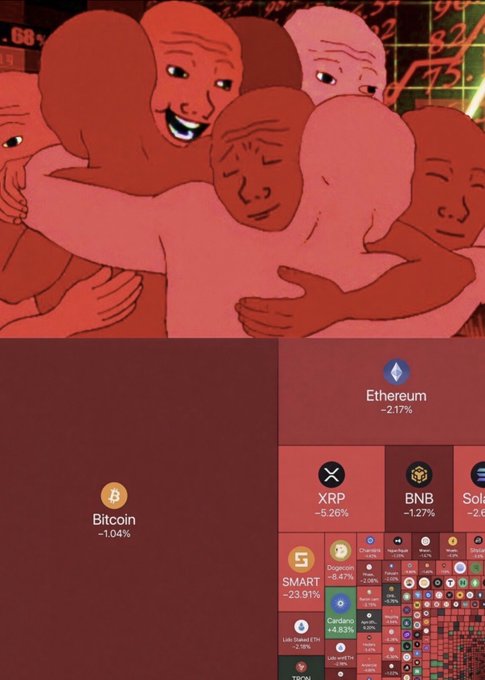 A Wojak-style meme showing bald figures embracing in a group hug overlaid on a crypto market heatmap displaying major coins like Bitcoin (-1.04%), Ethereum (-2.17%), XRP (-5.26%), and BNB (-1.27%) in the red.