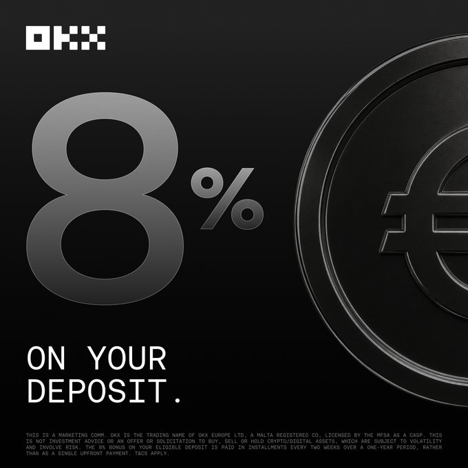 A sleek black promotional graphic by OKX prominently displays a large "8%" alongside "ON YOUR DEPOSIT," accompanied by a metallic Euro coin design, reinforcing the post's message about attracting European users to switch to the crypto exchange platform.