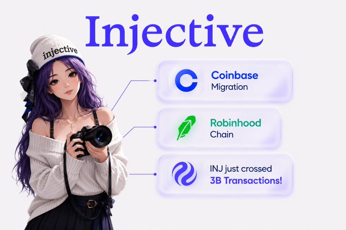A stylized anime-style character wearing an "injective" beanie holds a camera beside three highlighted milestones: **Coinbase Migration**, **Robinhood Chain**, and **INJ crossing 3B Transactions**, visually reinforcing the post's message that Injective's infrastructure, liquidity, and adoption are all advancing simultaneously.