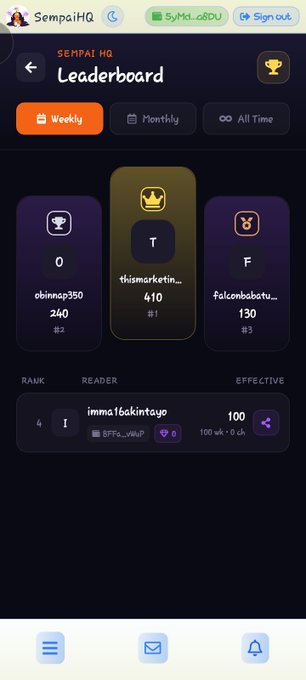 A mobile app screenshot titled 'SEMPAI HQ Leaderboard' showing weekly rankings, with the user 'SempaHQ' signed in, displaying top users like 'thismarketin' with 410 points and 'Falconhobotu' with 130 points.