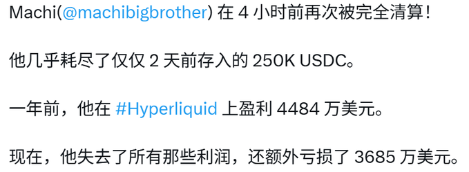 A Chinese text post about a trader named Machi (@machibigbrother) who was fully liquidated again after depositing 250K USDC just 2 days ago, having previously profited $44.84M on Hyperliquid but now losing $36.85M.