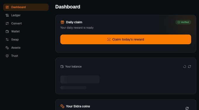 The image displays a dark-themed dashboard interface for SIDRA, featuring a sidebar menu (Dashboard, Ledger, Convert, Wallet, Swap, Assets, Trust) and main sections including a "Daily claim" prompt with a "Claim today's reward" button, a "Your balance" panel, and a "Your Sidra coins" tracker. This visually represents the user-facing financial ecosystem being built by SIDRA, aligning with the post's description of the platform as a Web3-powered Islamic digital economy.