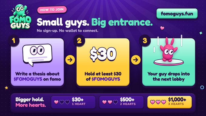 A promotional graphic for "FOMOGUYS" with the tagline "Small guys. Big entrance." showing 3 steps: write a thesis about $FOMOGUYS, hold at least $30, and your character drops into the next lobby, with "fomoguys.fun" website.