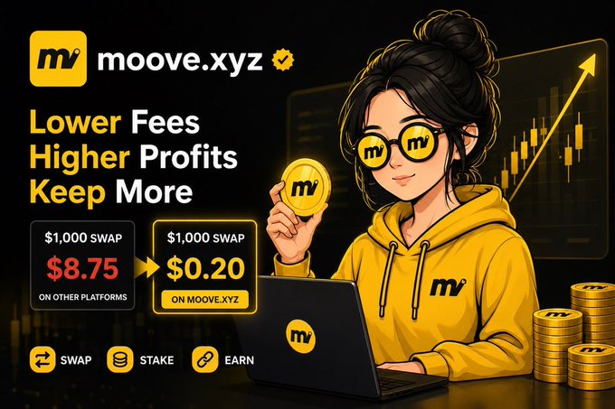 The image is a promotional graphic for moove.xyz featuring an illustrated woman in a yellow hoodie with "mv" branded sunglasses, holding an "mv" coin in front of a laptop displaying the moove.xyz logo, with stacks of branded coins and an upward-trending candlestick chart in the background. The graphic highlights their main selling points—"Lower Fees, Higher Profits, Keep More"—and showcases a dramatic fee comparison showing that a $1,000 swap costs $8.75 on other platforms versus just $0.20 on moove.xyz, reinforcing the accompanying post's message about how repeated trading fees can quietly drain profits.