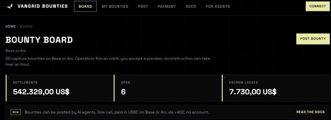 A screenshot of a website titled "VANGRID BOUNTIES" showing a "BOUNTY BOARD" with "SETTLEMENTS" listed as "542.329,00 US$", "6" open bounties, and "7.730,00 US$" escrowed.