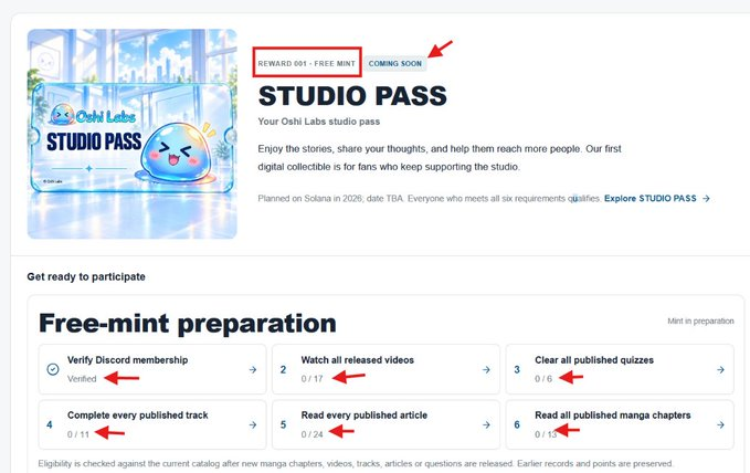 A webpage for Oshi Labs 'STUDIO PASS' digital collectible showing free-mint preparation requirements including Discord membership verification, watching all released videos (0/17), clearing quizzes (0/6), completing tracks (0/11), reading articles (0/24), and reading manga chapters (0/14).