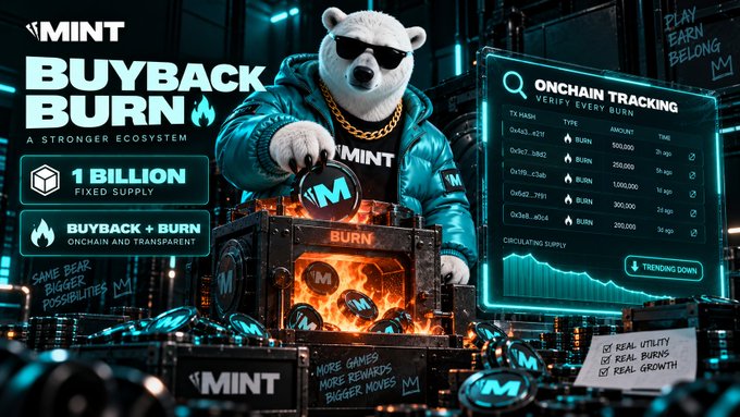 A stylized polar bear mascot wearing sunglasses and a gold chain stands behind a burning "BUYBACK BURN" chest, surrounded by "MINT" tokens and an onchain tracking dashboard displaying burn transactions trending downward. The promotional graphic highlights $MNTD's fixed 1 billion supply and transparent buyback-and-burn mechanism, reinforcing the post's emphasis on verifiable token removal over hype.