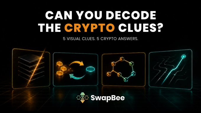 A SwapBee promotional graphic asks "Can You Decode The Crypto Clues?" featuring four neon-lit visual puzzles—including stacked blocks, coin exchanges, a hexagonal molecular structure, and a circuit board—representing crypto concepts viewers must guess for a $100 USDT prize pool.