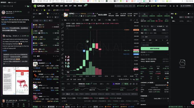 A desktop screenshot displays GMGN, a cryptocurrency trading platform, showing a candlestick chart for the GMGN token (GMGN/USDT) trading at $151.69K with a +382.91% gain, alongside other tickers like ENA, SUI, DRAGON, BALD, 8BAB, and X·RAG, with a Discord chat sidebar featuring messages from users including Max Maa discussing meme coin trading strategies—directly illustrating the accompanying post's advice about approaching meme coin trading based on available capital rather than wealth fantasies.