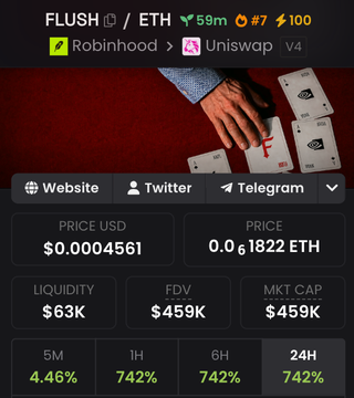 The image is a crypto price tracker display for the $FLUSH token on Robinhood Chain via Uniswap V4, showing a price of $0.0004561, 0.61822 ETH, $63K liquidity, $459K FDV, and notable gains including 742% over 1H, 6H, and 24H periods. This visual supports the announcement of Flush's launch on Robinhood Chain, highlighting the token's strong early trading performance just 59 minutes after launch.