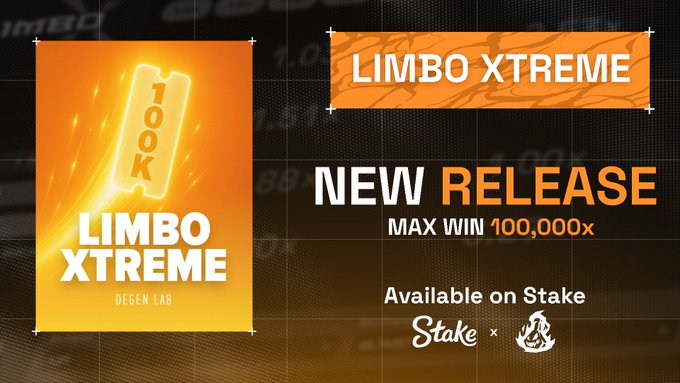The image announces the new release of "LIMBO XTREME" with a maximum win of 100,000x, available on Stake. This relates to the post by highlighting the game's launch on the specified platform.