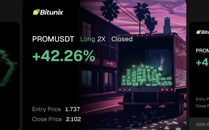 A Bitunix trading card highlights a closed 2X long position on PROMUSDT with a +42.26% gain, showing an entry price of 1.737 and close price of 2.102, depicted over an illustration of a truck loaded with money bags—visually reinforcing the "Pulp soon $prom. Buy now" hype post about projected gains.