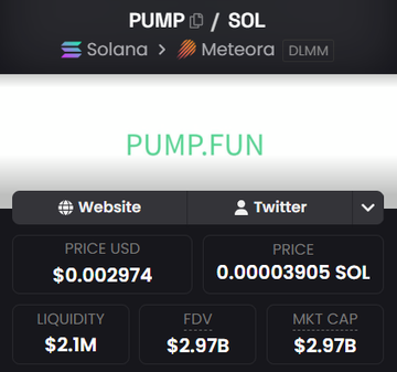 This image shows a trading interface for the PUMP/SOL pair on the Solana network via Meteora, displaying a price of $0.002974 USD and a market cap of $2.97B. The image illustrates the high market capitalization of PUMP, providing context for the user's comparison of its valuation ratio relative to another token (NEET).
