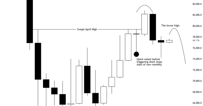 xtrp chart with black and white bars representing stock prices, accompanied by a line graph of the same data against a beige background.