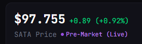 The image shows the SATA token pre-market price at $97.755, up $0.89 (+0.92%), illustrating the post's claim that SATA has nearly recovered to its $100 issuance price after dipping to the $80s due to recent STRC-related selling pressure and FUD.