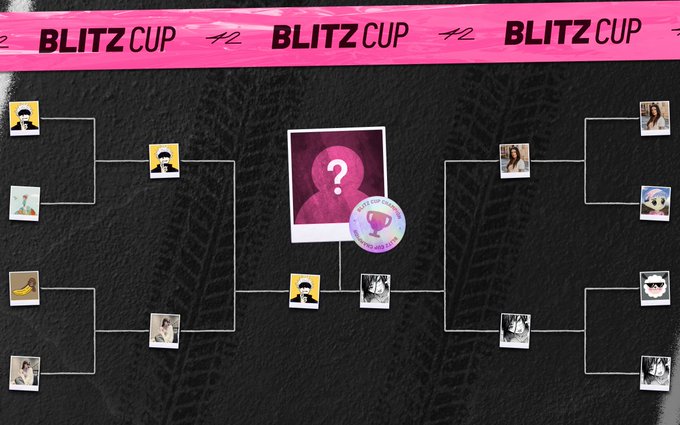 The image displays a "BLITZ CUP" tournament bracket tracking the journey of 8 players down to a championship between "@crypto_pumpman" and "@nanib3ar," with a mystery photo awaiting the final winner beside a pink trophy icon.