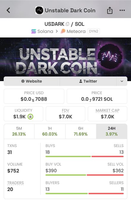 This image shows the trading data for USDARK on Solana, displaying its price, liquidity, market cap, and trading volumes. The accompanying post urges readers to buy USDARK, highlighting its potential and comparing it favorably to Robinhood.
