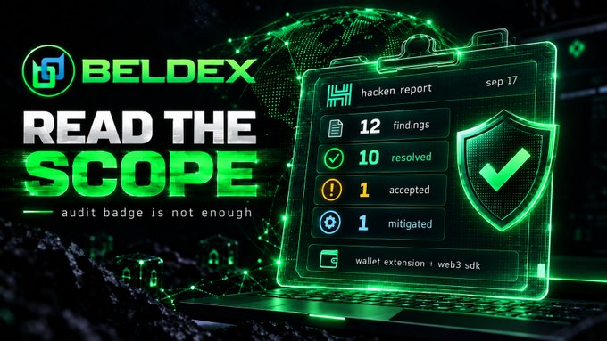A Beldex 'Read the Scope' promotional graphic showing a Hacken Report from Sep 17 with 12 findings, 10 resolved, 1 accepted, and 1 mitigated, with the tagline 'audit badge is not enough.'