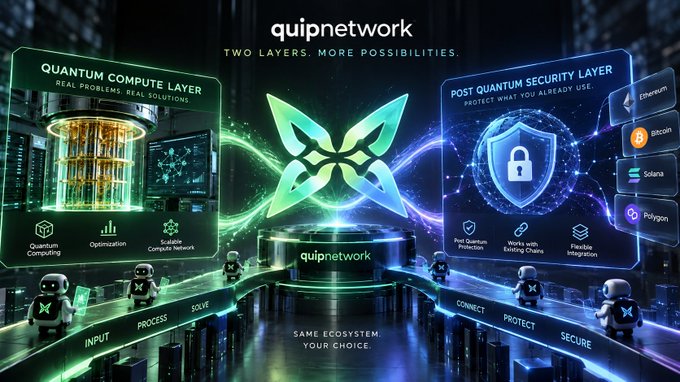 A promotional graphic for 'quipnetwork' displays its two layers: the 'Quantum Compute Layer' on the left and the 'Post Quantum Security Layer' on the right, featuring chains like Ethereum, Bitcoin, Solana, and Polygon.